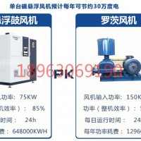 風機節能改造磁懸浮離心式鼓風機