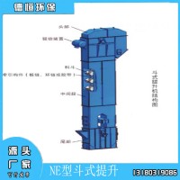 斗式提升機 刮板機 螺旋輸送機 除塵器 加濕攪拌機 除塵器