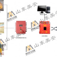 煤礦空壓機(jī)皮帶機(jī)提升機(jī)水泵電動(dòng)機(jī)主要軸承溫度振動(dòng)監(jiān)測(cè)裝置