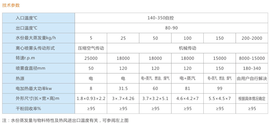 1639548295793687.png WX20211215-140423@2x.png