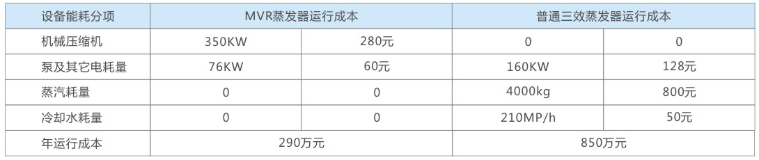 1639561482556080.png WX20211215-174445@2x.png